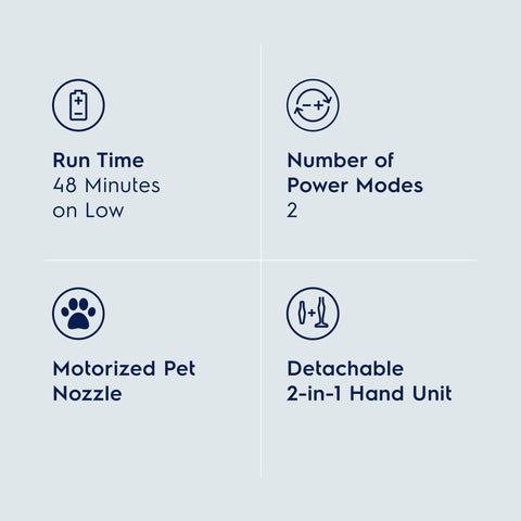 Electrolux Ergorapido Pet Turbo Power battery delivers long run time