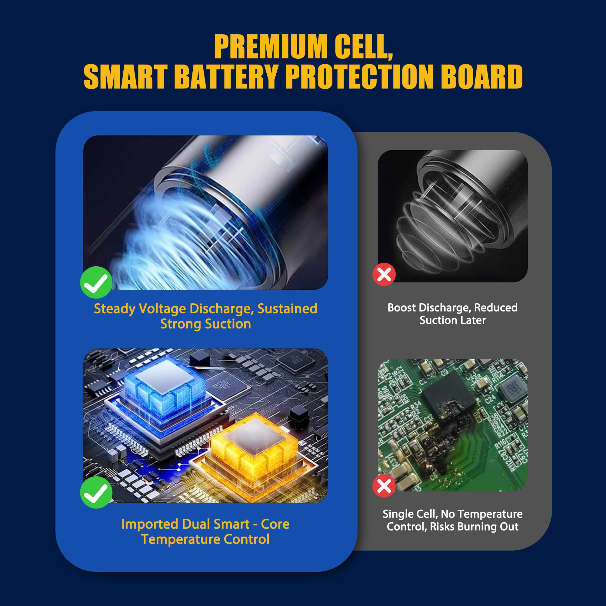 UL/CE/RoHS certified ELECtrysium safety labels ensure safe charging.