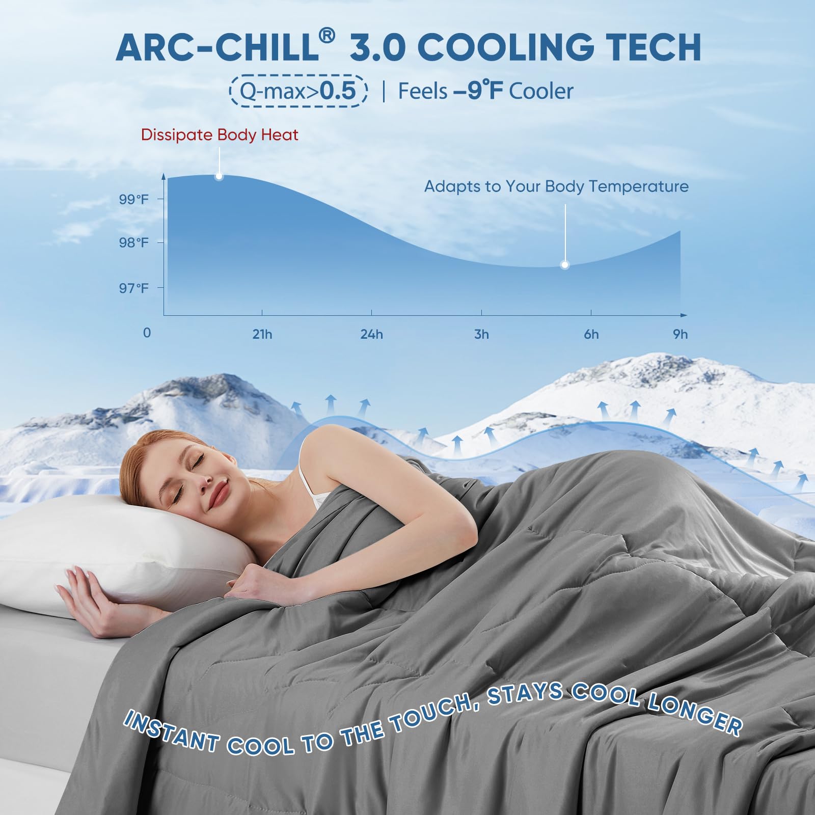 Elegear Arc-Chill 3.0 bottom soft knit layer feels airy and gentle.