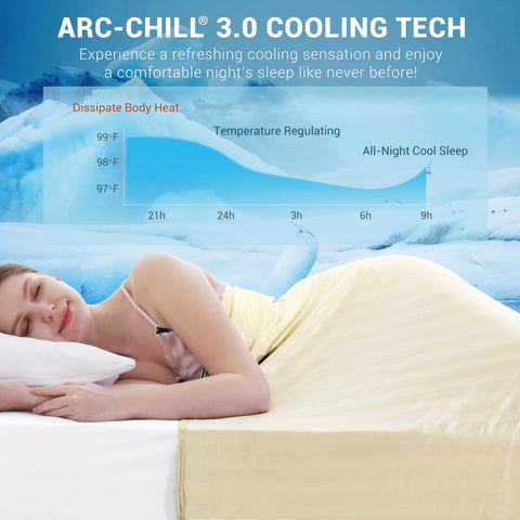 Elegear Arc-Chill 3.0 heat draw technology on the blanket in action.