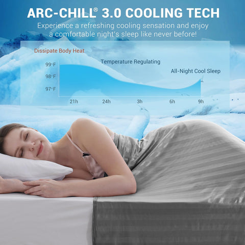 Elegear Arc-Chill blanket on bed demonstrates lasting surface coolness.