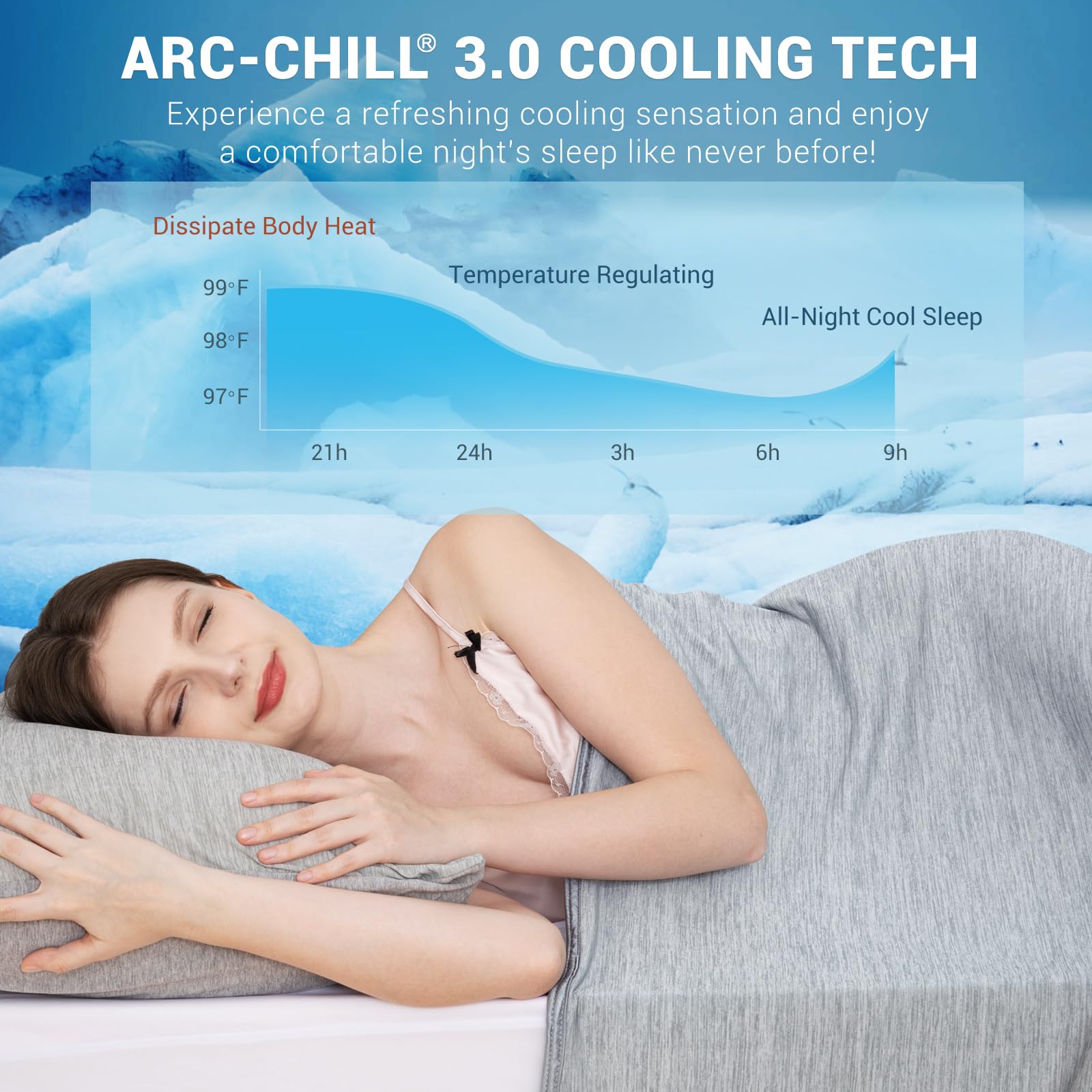 Close-up of Arc-Chill3.0 cooling fabric showing cool-to-touch sensation.