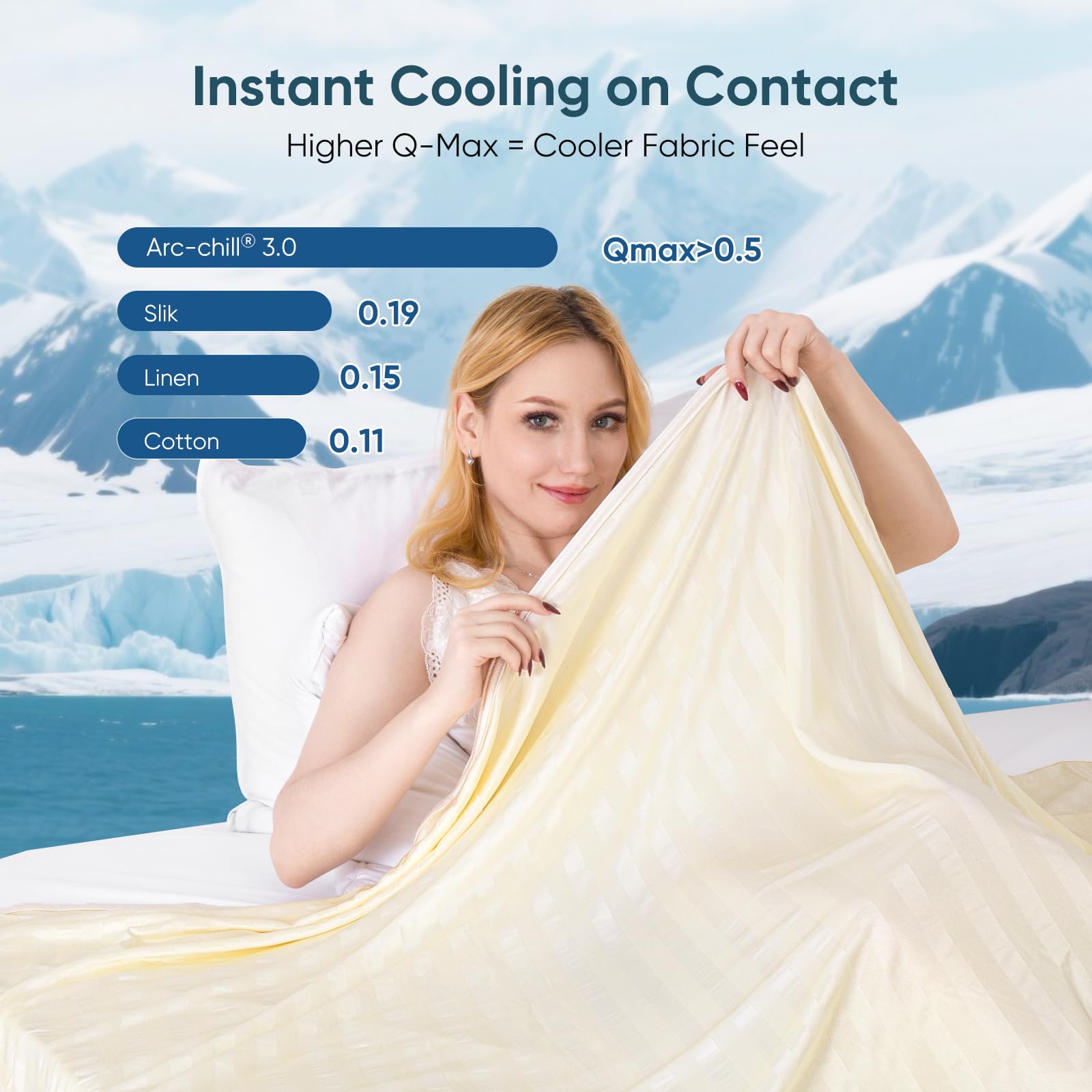 Elegear cooling blanket displaying Q-Max >0.5 performance.
