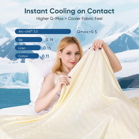 Elegear cooling blanket displaying Q-Max >0.5 performance.