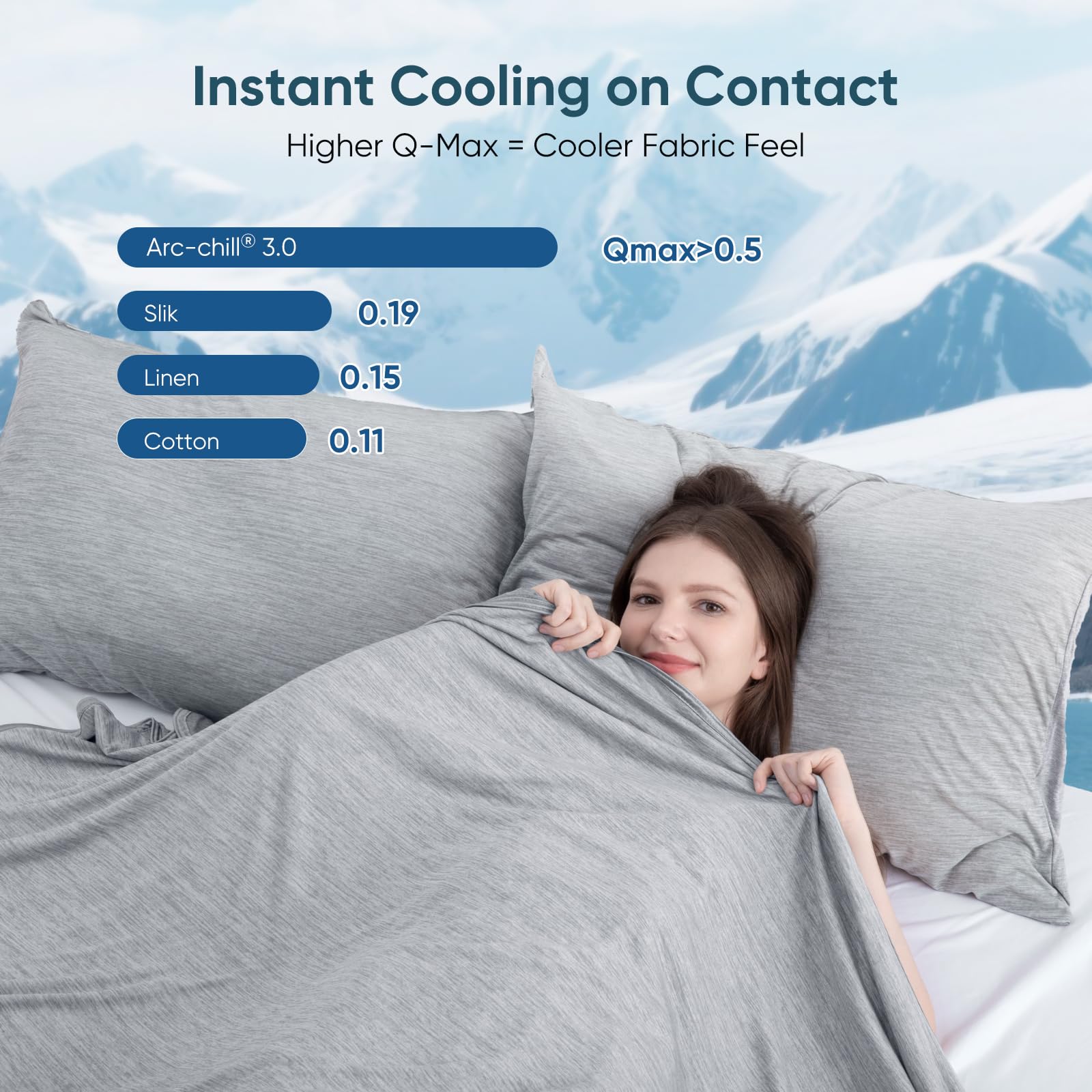 Elegear cooling blanket reversible Egyptian cotton closeup with breathable softness.