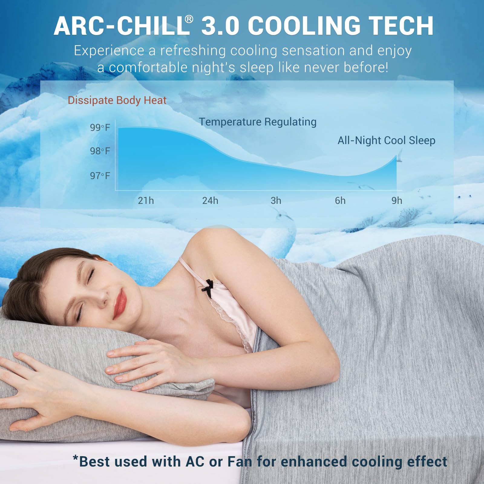 Elegear cooling blanket closeup showing Arc-Chill fabric texture and heat absorption.