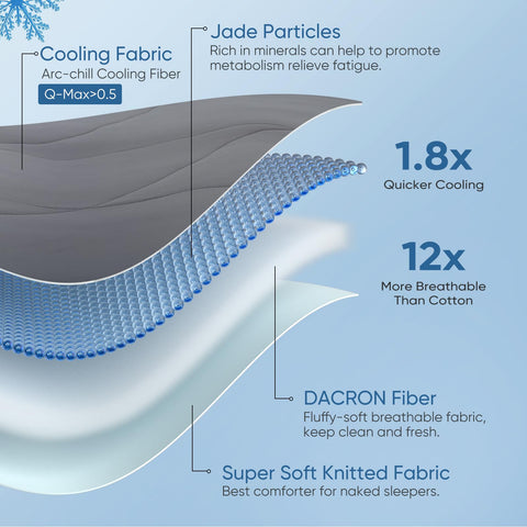 Elegear DARCON 3D hollow structure adds fluffy loft for restful sleep.