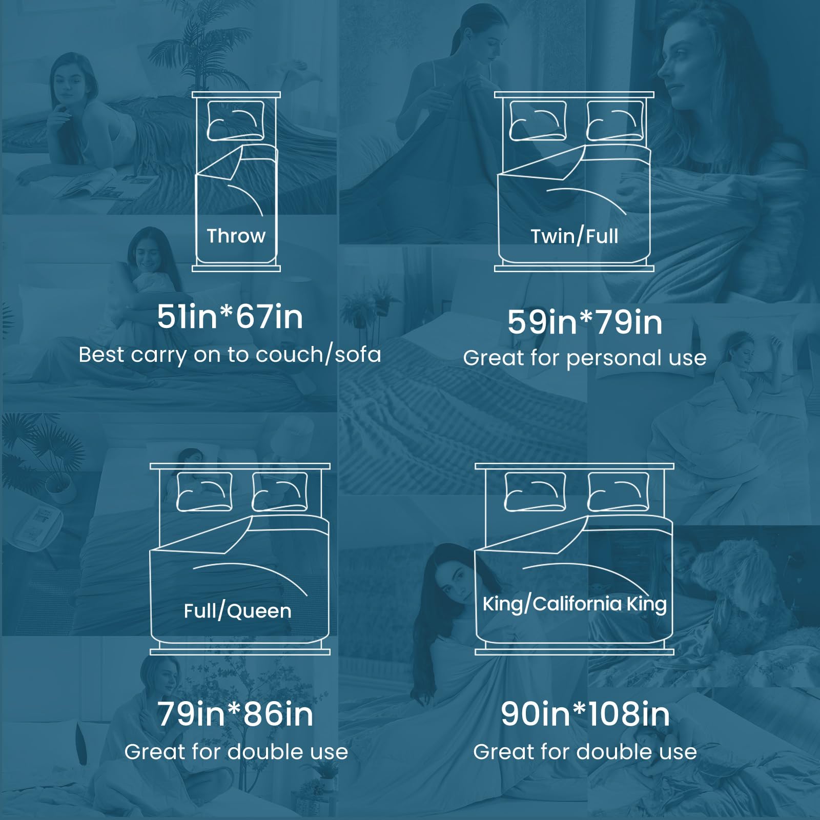 Elegear heat-absorption technology graphic demonstrates Arc-Chill3.0 performance.