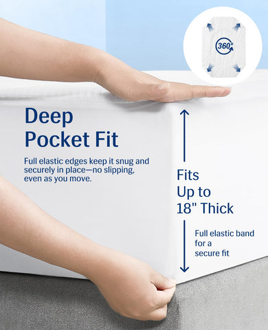 Elegear mattress pad is machine washable for easy care.