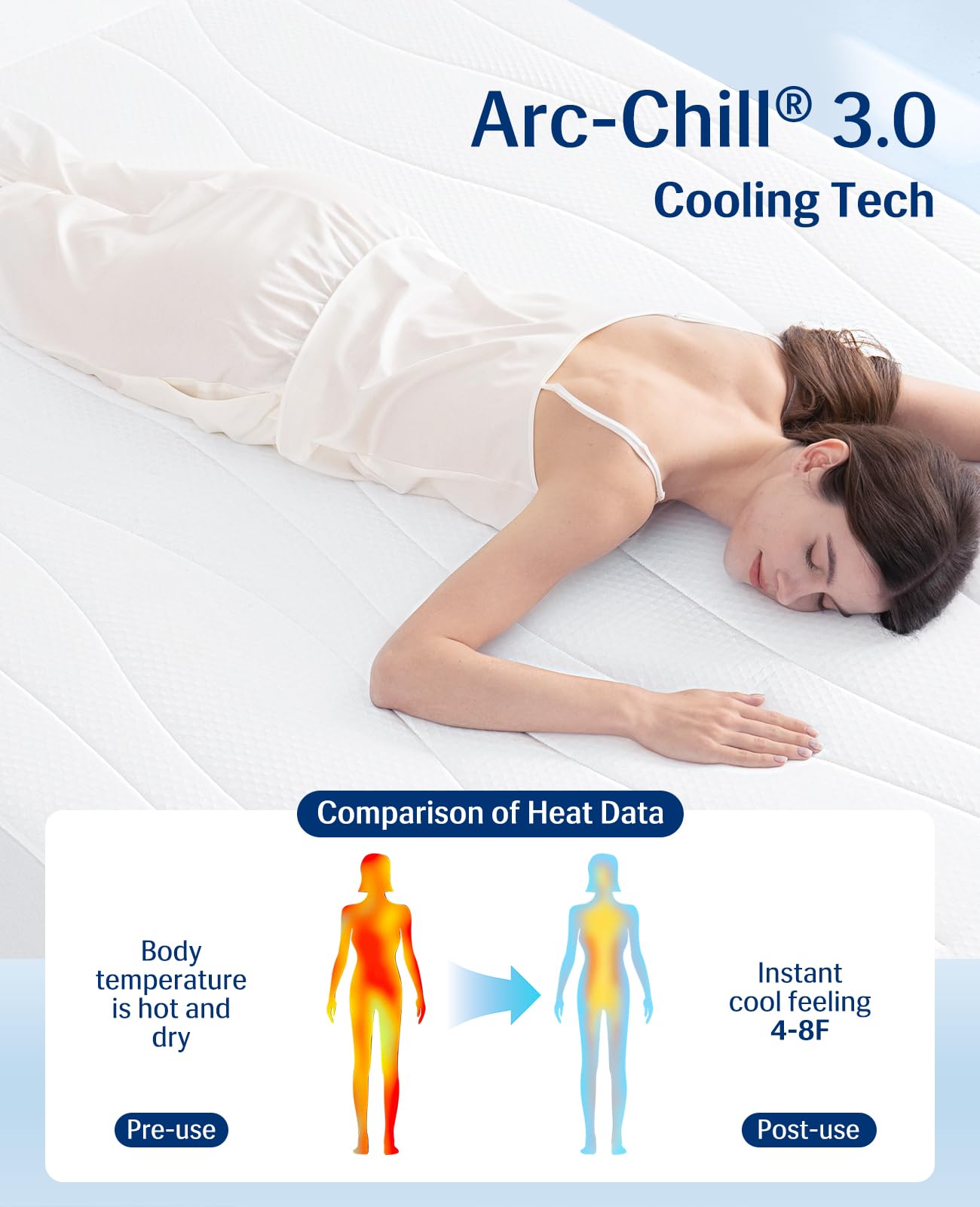 Elegear PCM cooling layer helps balance temperature throughout the night.