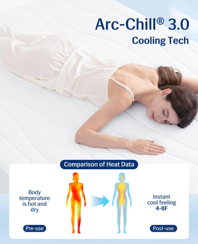 Elegear PCM cooling layer helps balance temperature throughout the night.