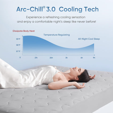 Arc-Chill 3.0 cooling surface shown on top of the mattress pad.