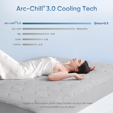 OEKO-TEX certified, safe for skin and gentle on sleepers.