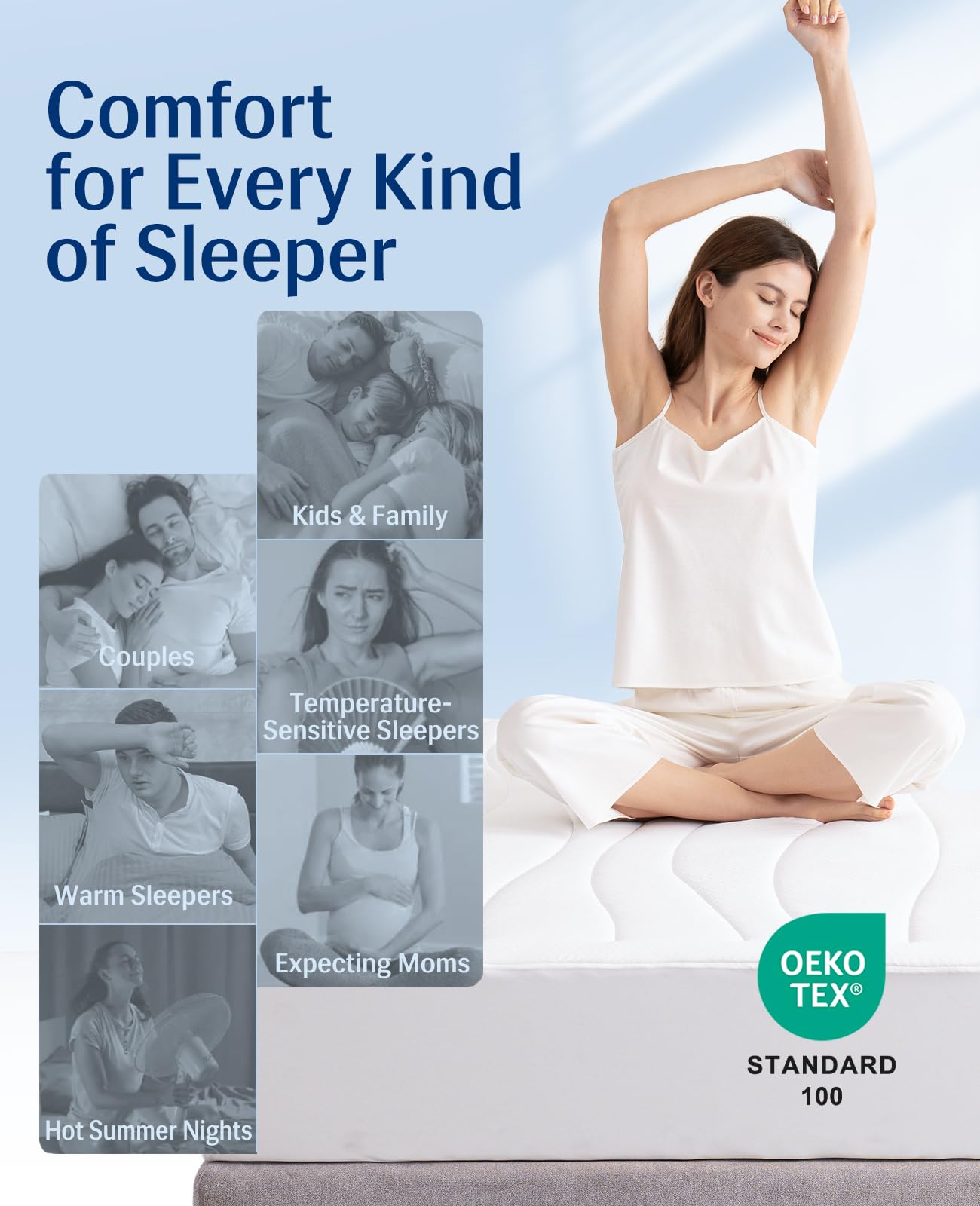 Elegear fully elastic edges secure the pad under the sheets.