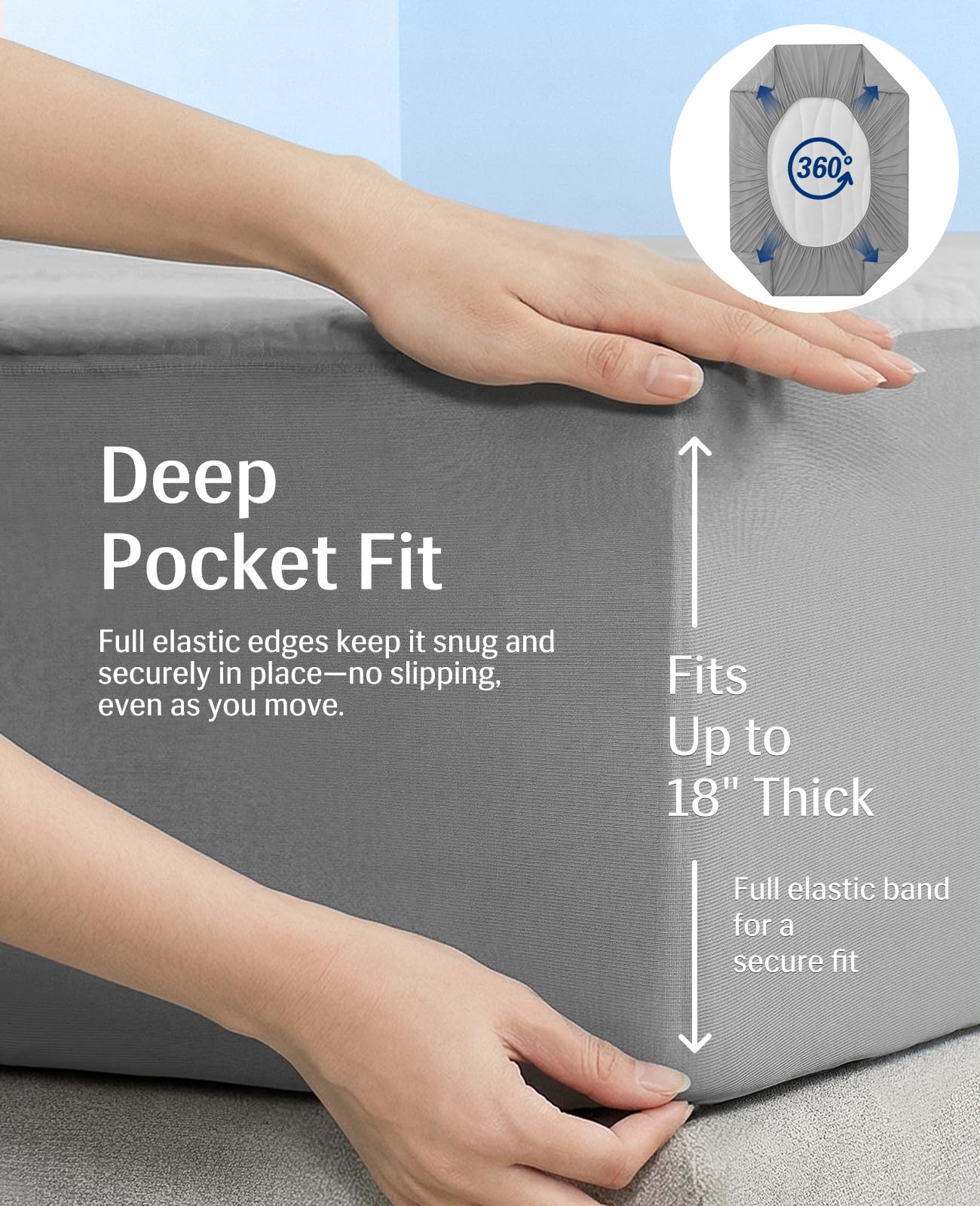 Elegear secure-fit elastic edges showing slip-resistant design.