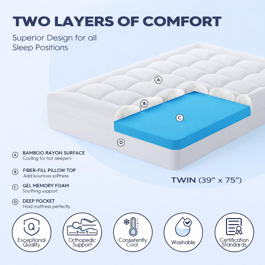 Elemuse breathable fabric cover supports all-night comfort.
