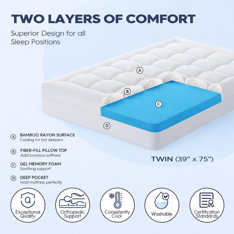 Elemuse breathable fabric cover supports all-night comfort.