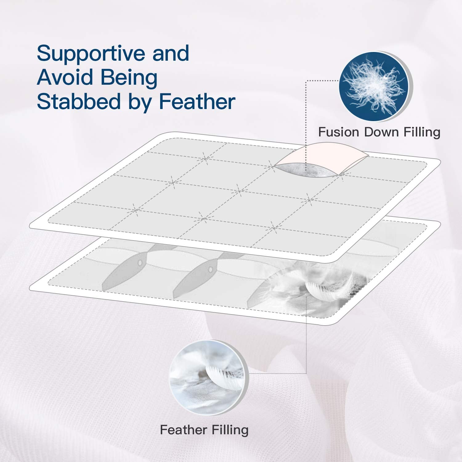 ELEMUSE king-size topper bottom layer soft feathers for lasting loft