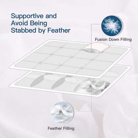 ELEMUSE king-size topper bottom layer soft feathers for lasting loft