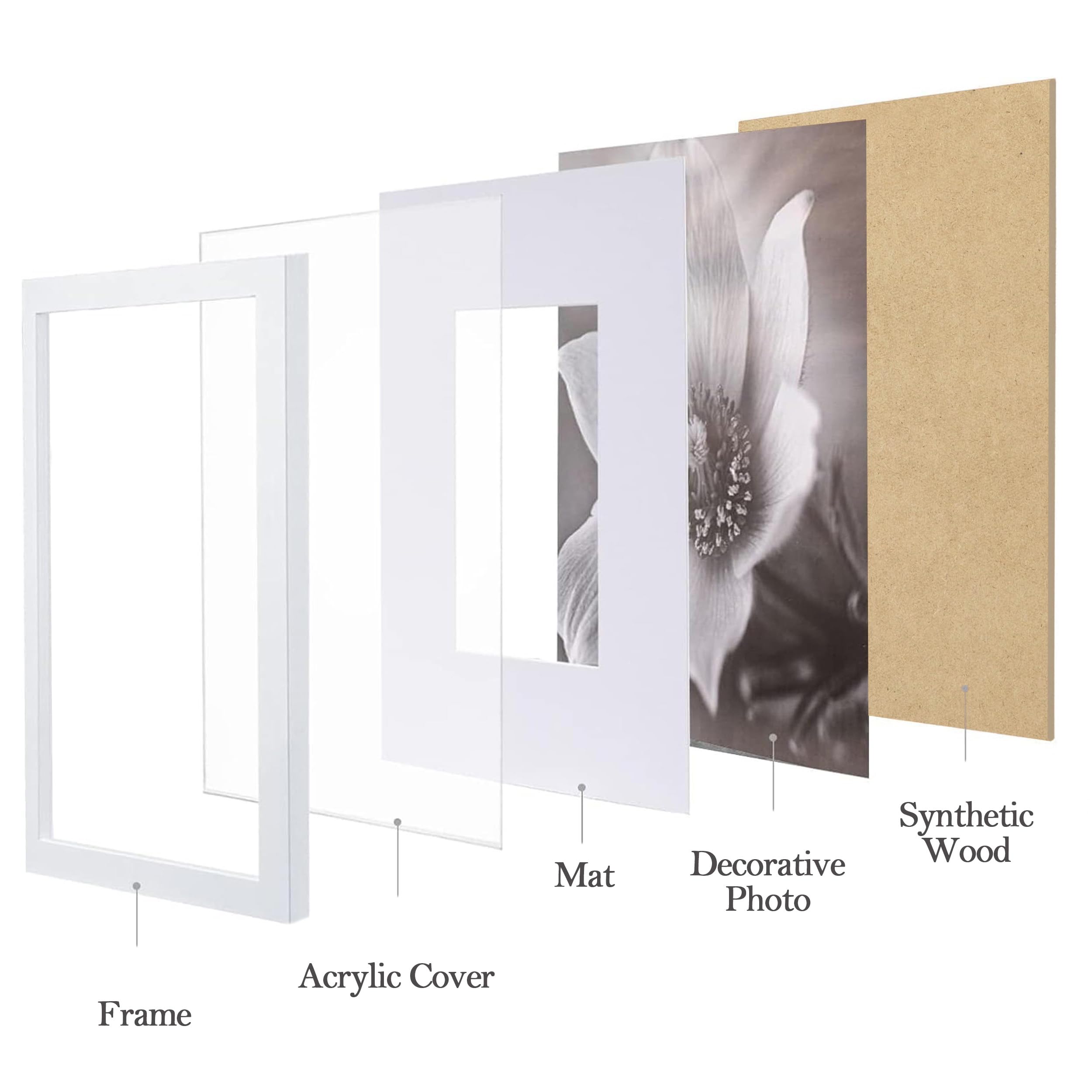 eletecpro 12x12 frame with mat for 8x8 photos creates clean layouts.