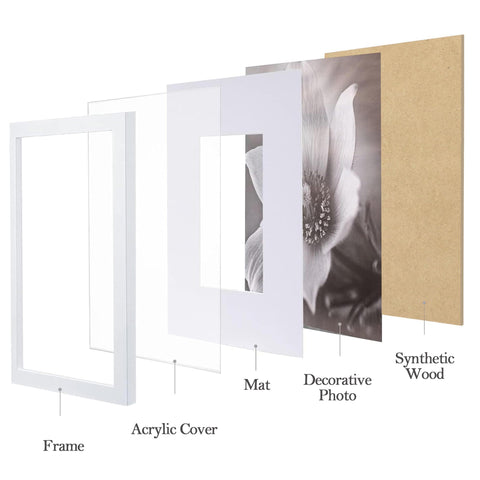 eletecpro 12x12 frame with mat for 8x8 photos creates clean layouts.