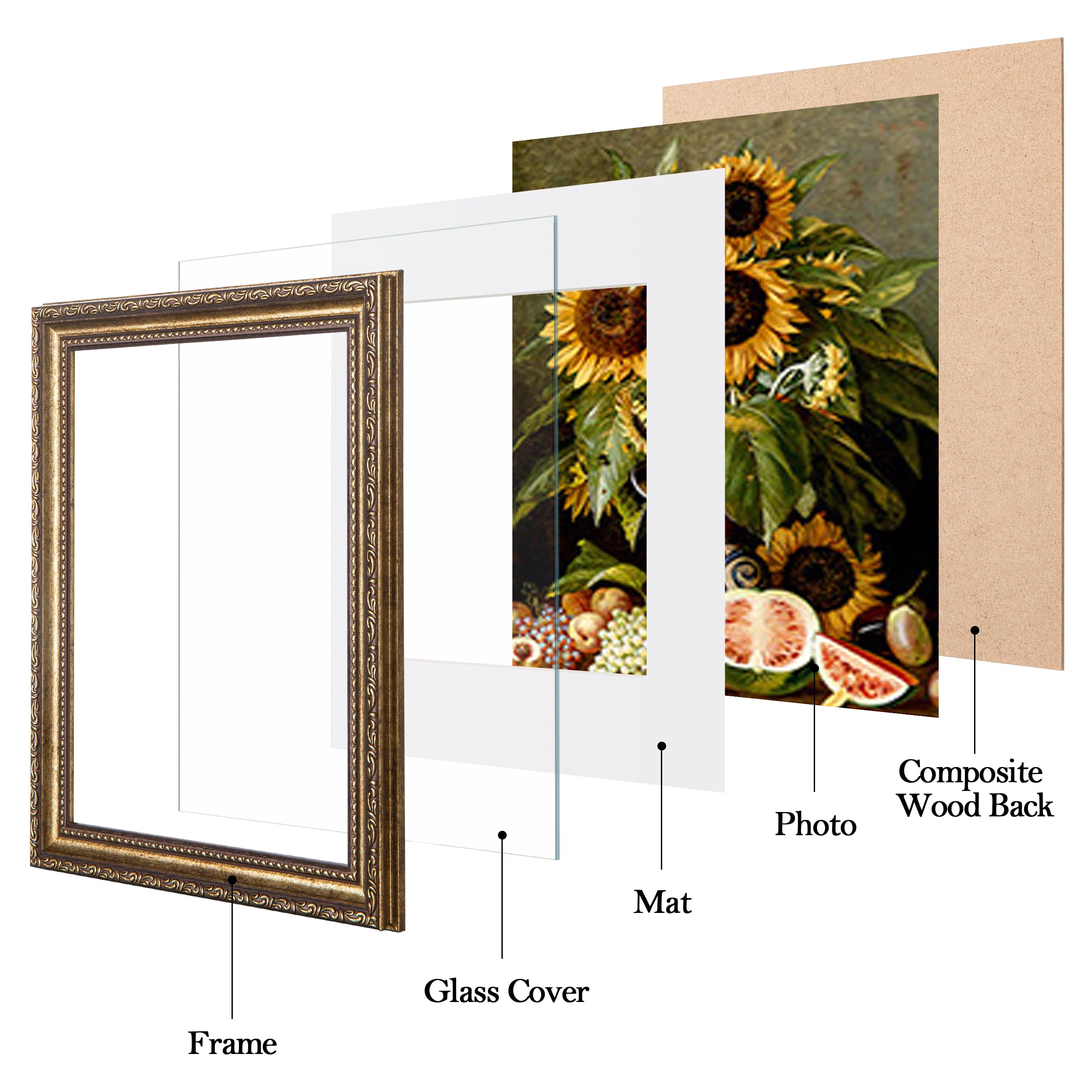 eletecpro vintage ornate frame with beaded inlays enhances any room