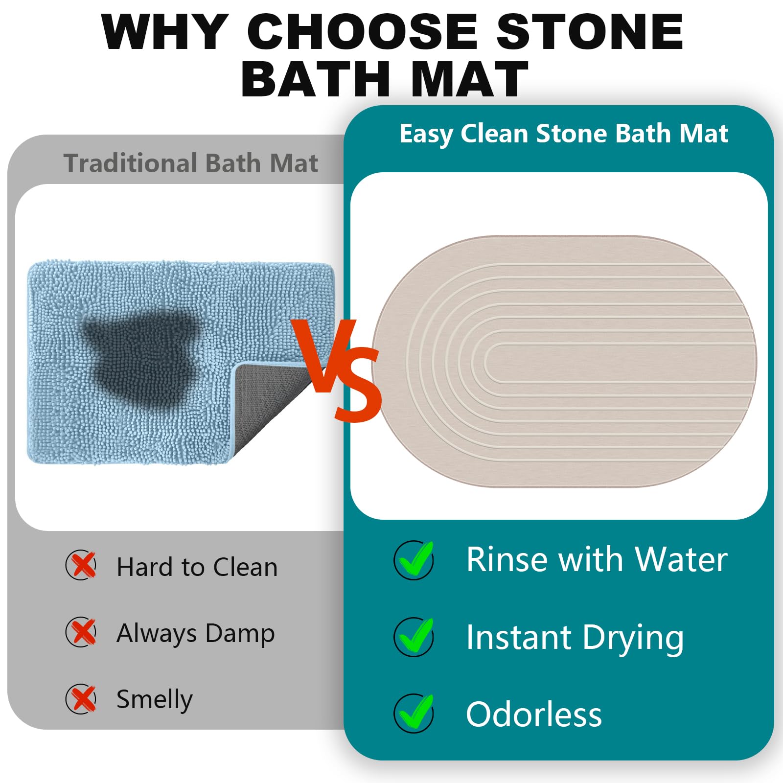 Elfcool Stone Bath Mat sized 60x39 cm for spacious coverage.