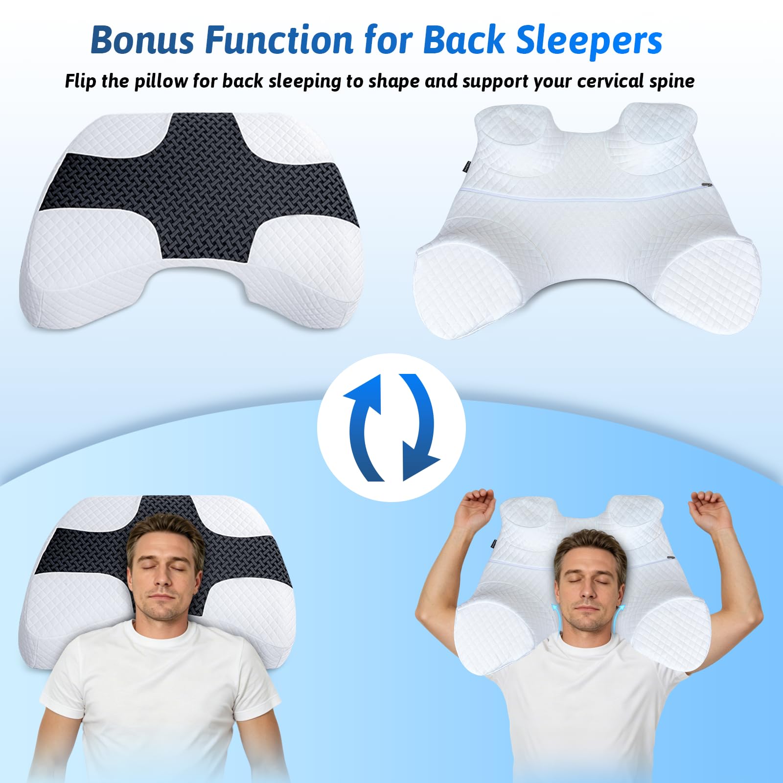 Eliteguard breathable cover maintains cool and comfortable nights