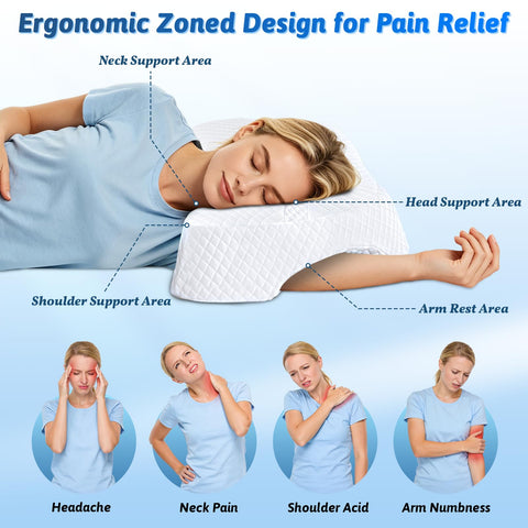 Eliteguard multi-hole design lets you adjust arm position easily while sleeping.