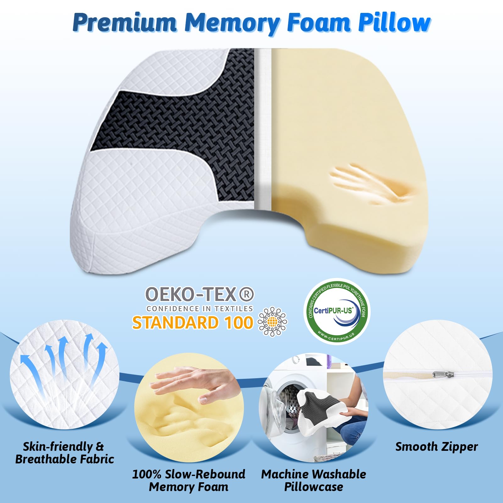Eliteguard memory foam pillow CertiPUR-US with slow rebound for plush support