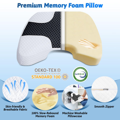 Eliteguard memory foam pillow CertiPUR-US with slow rebound for plush support