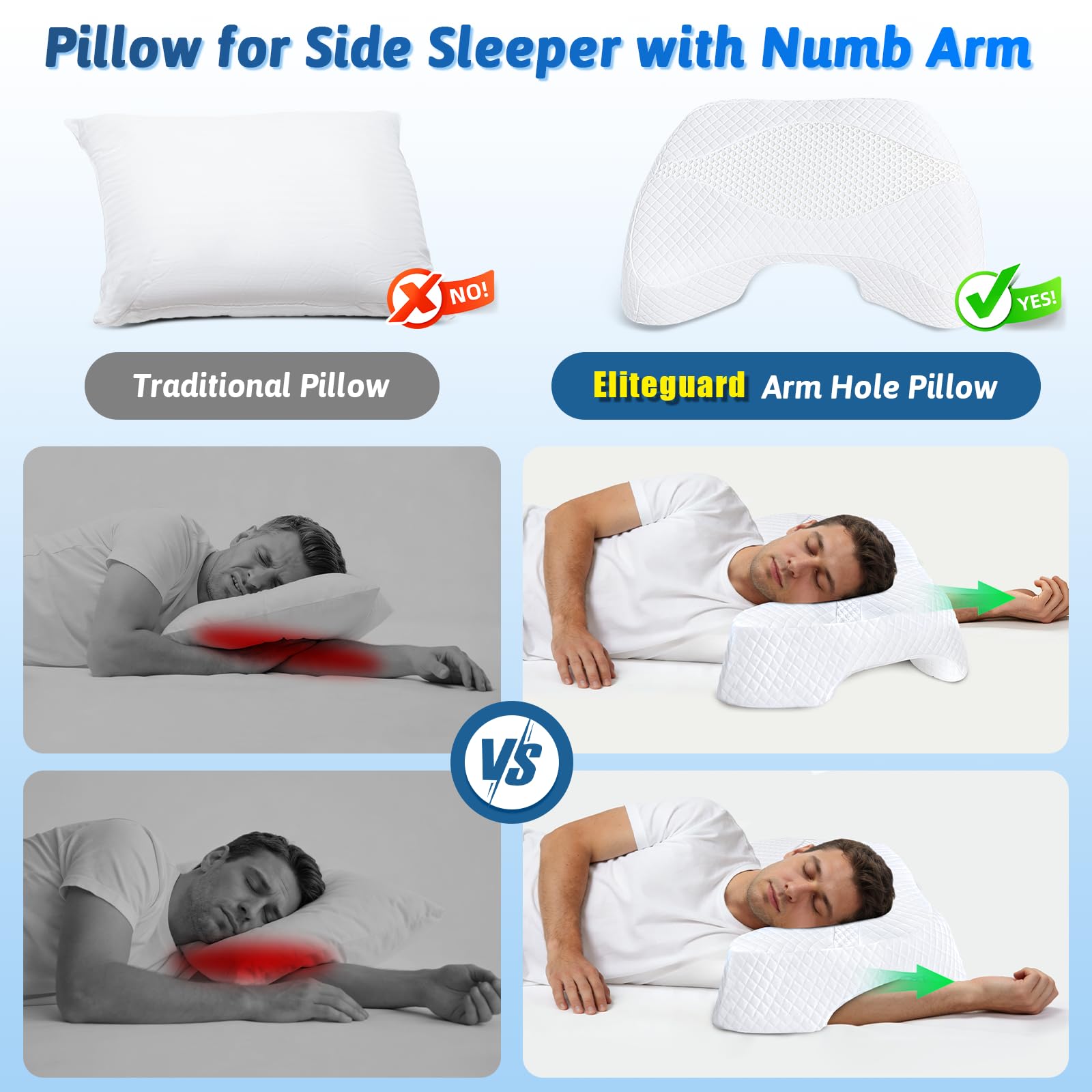 Eliteguard shoulder-relief system pillow cushions the upper body for comfort