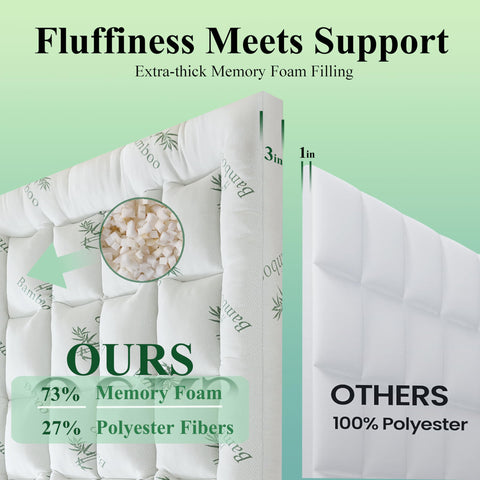 ELNIDO QUEEN topper showing deep pockets for secure fit around mattress.
