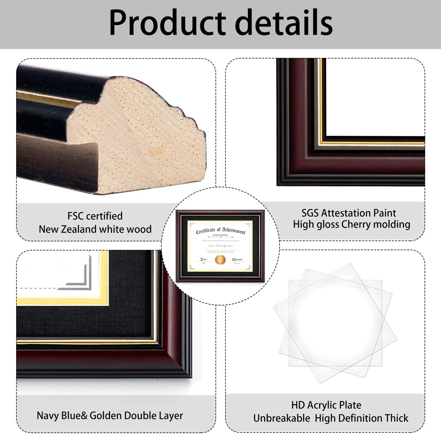 Rotary back panel allows easy opening for swapping documents.