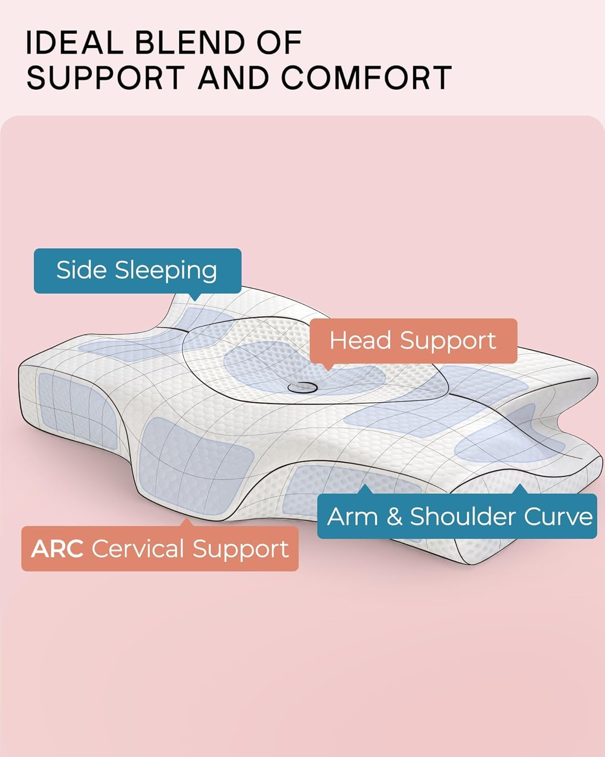 Dual-height design highlighted to cradle head and neck during sleep.