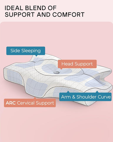 Dual-height design highlighted to cradle head and neck during sleep.