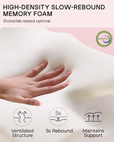 Memory foam core close-up illustrating slow rebound support.