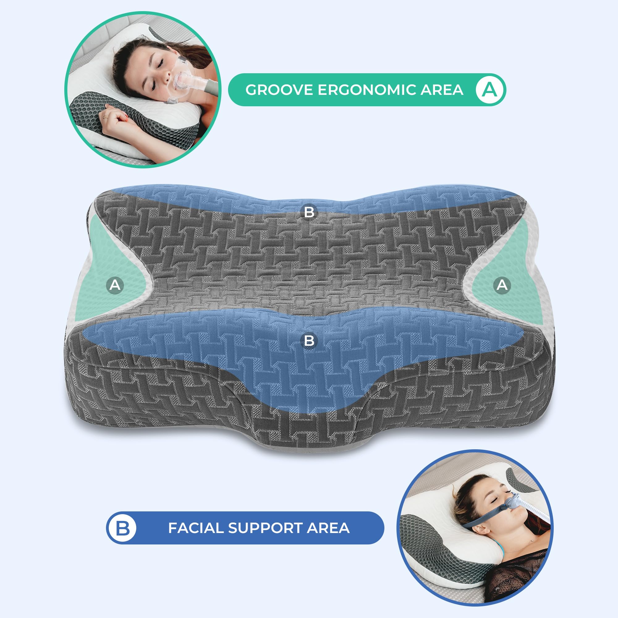 Elviros CPAP Pillow central hollow cradle for head comfort