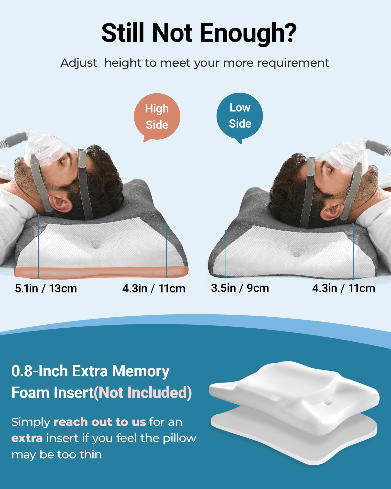 Elviros CPAP pillow CertiPUR-US foam ensures high-density, durable cushioning.