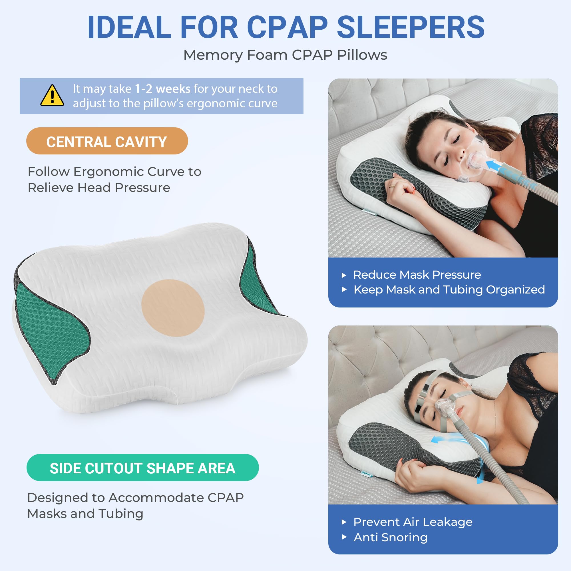 Elviros CPAP Pillow adjustable height with inserts