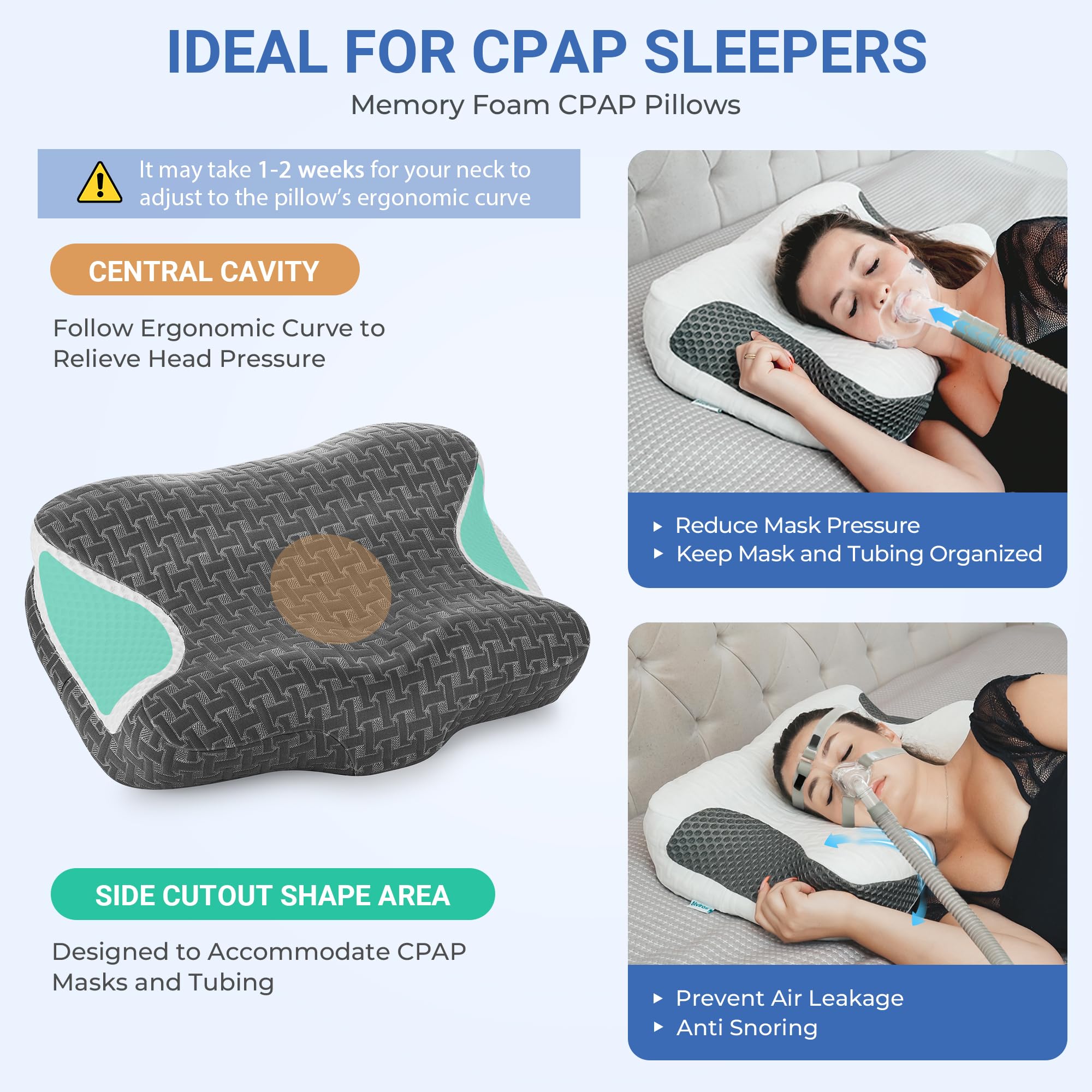 Two interchangeable memory foam inserts for custom softness