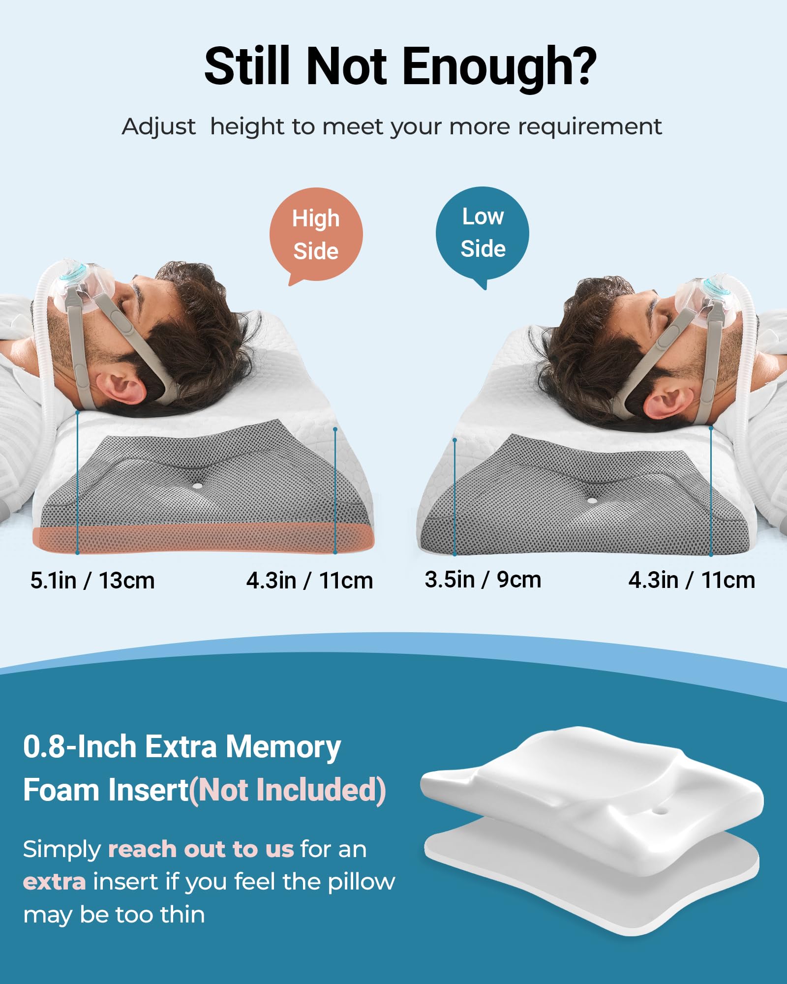 Mask-friendly area accommodates side movements during sleep.