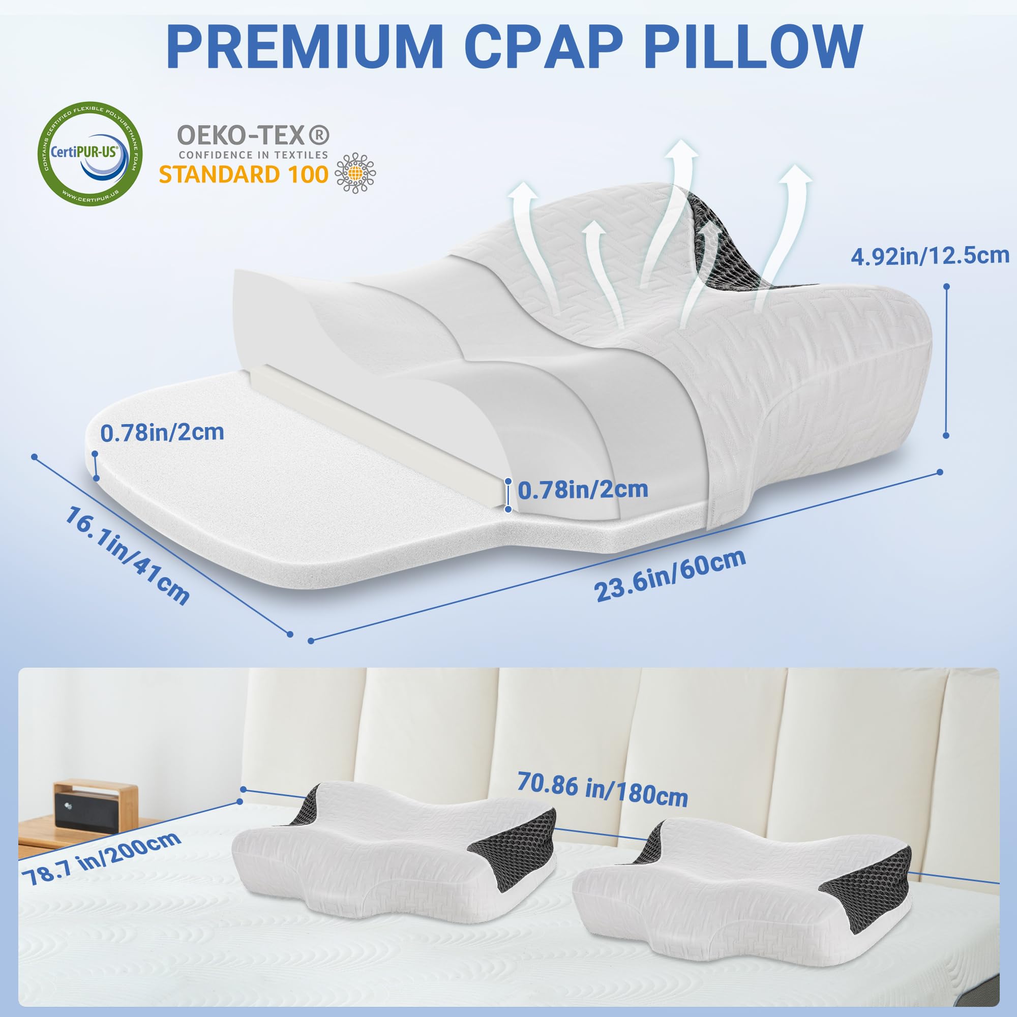 Elviros CPAP Pillow removable cover for easy washing
