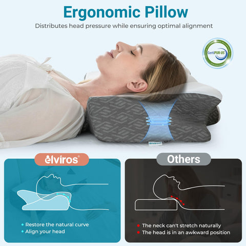 Elviros dual-height design demonstrates back and side sleeping alignment.