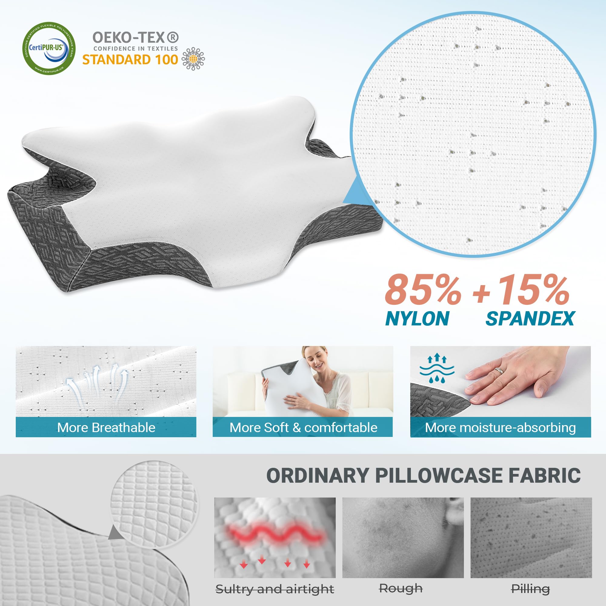 Elviros ergonomic neck support highlights curved head cradle.