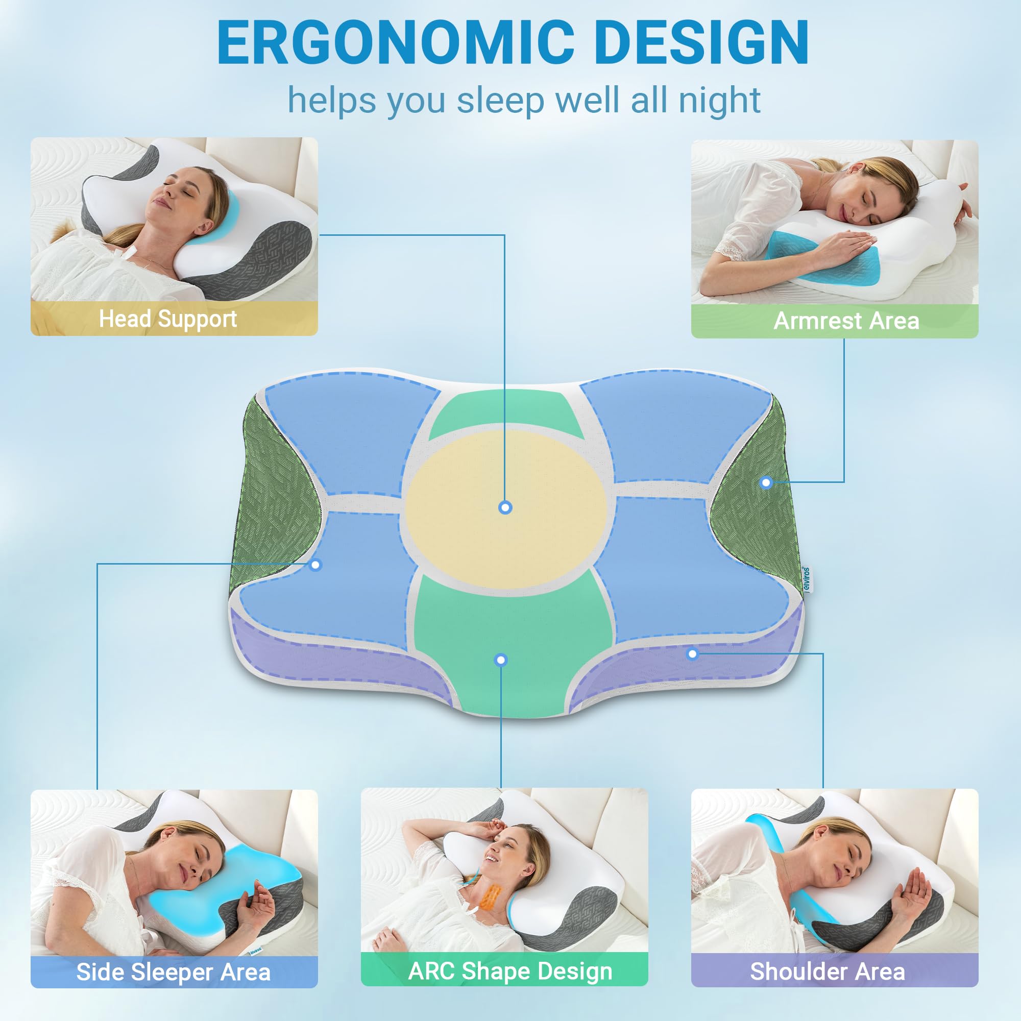 Elviros height inserts offer customizable loft for multiple sleep positions