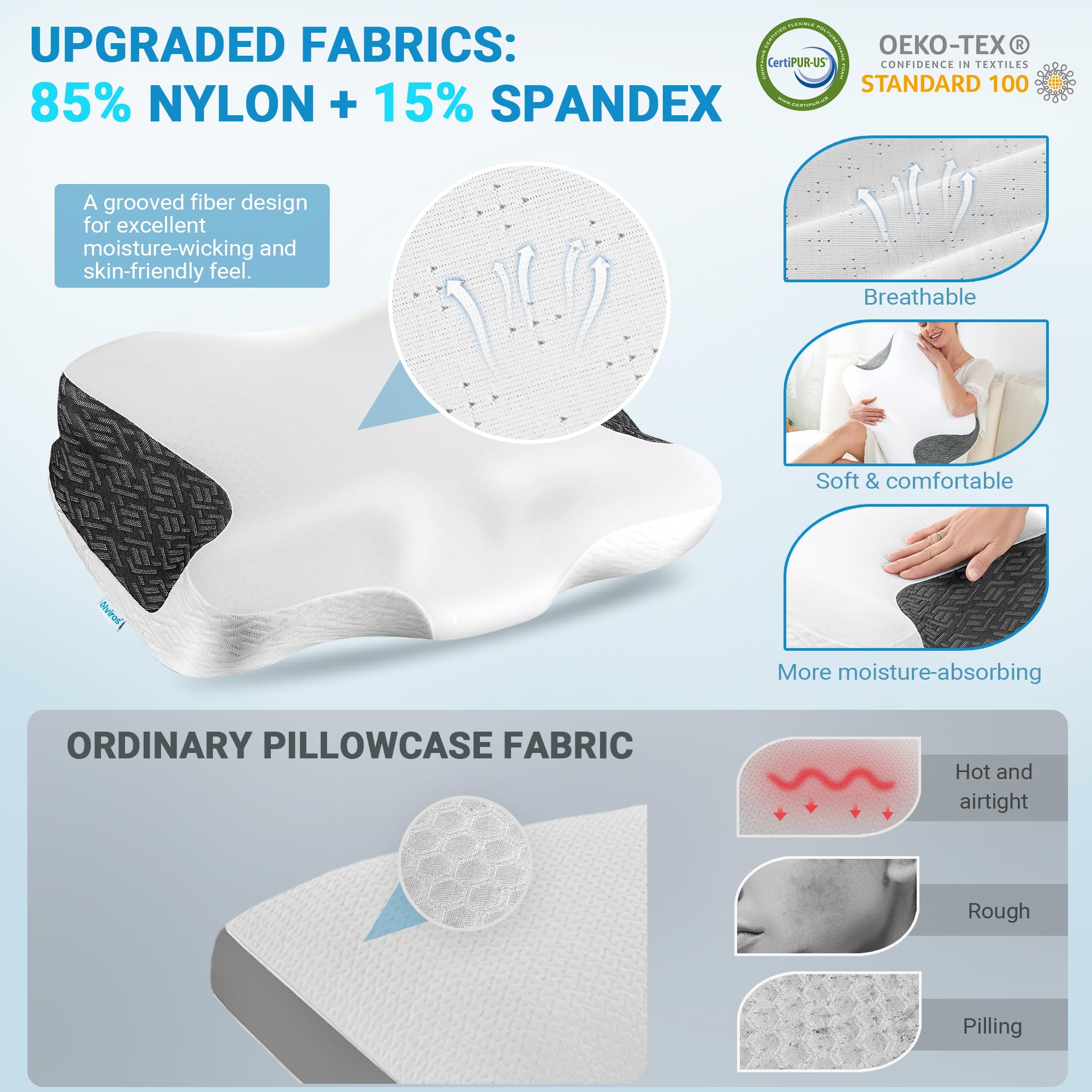 Elviros odor-free padding upgrade helps maintain freshness