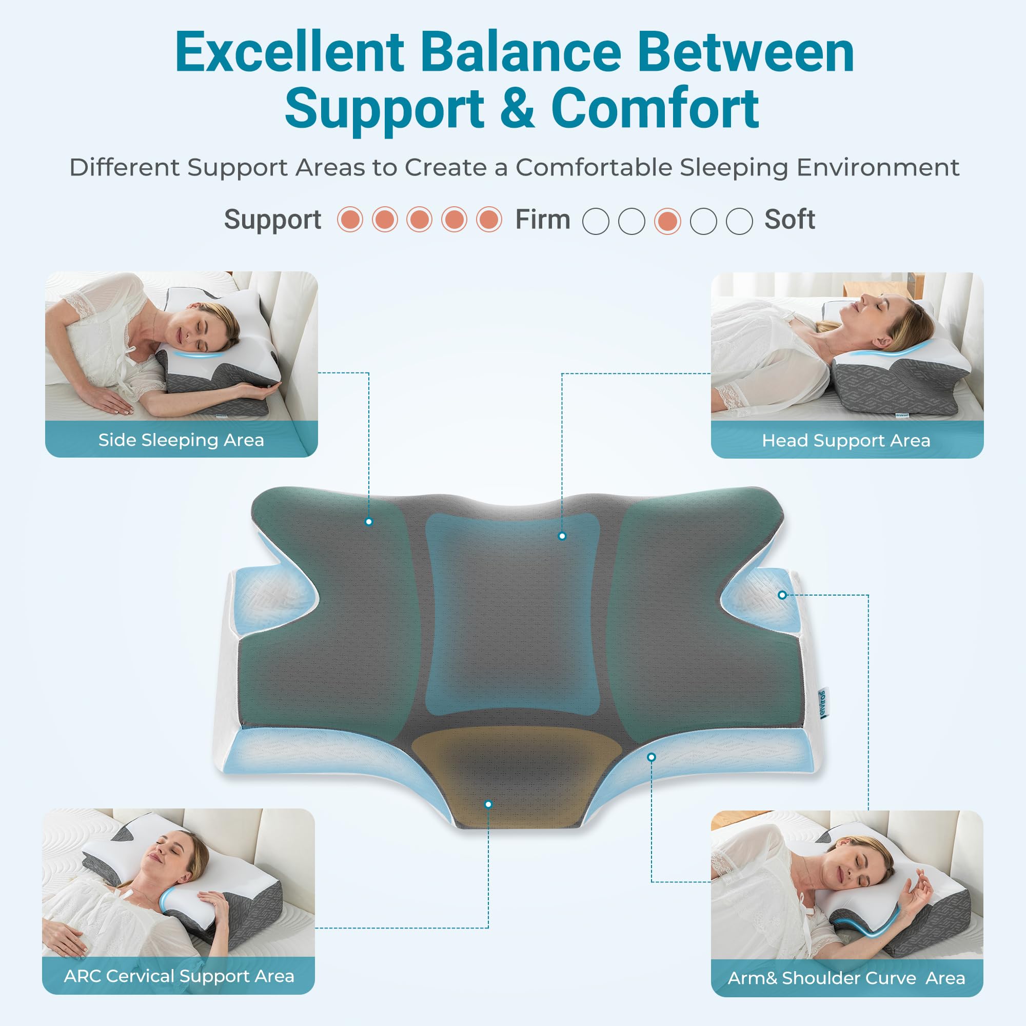 Elviros removable pillowcase reveals breathable, machine-washable fabric.