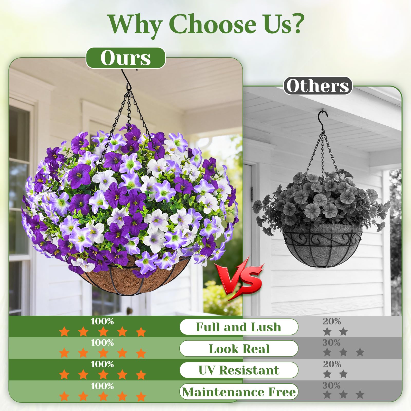 Elyum UV-resistant outdoor flowers thriving in sun and rain.