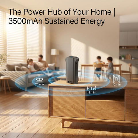 Emaks 3500mAh battery reduces recharging stops with extended run-time for larger rooms.